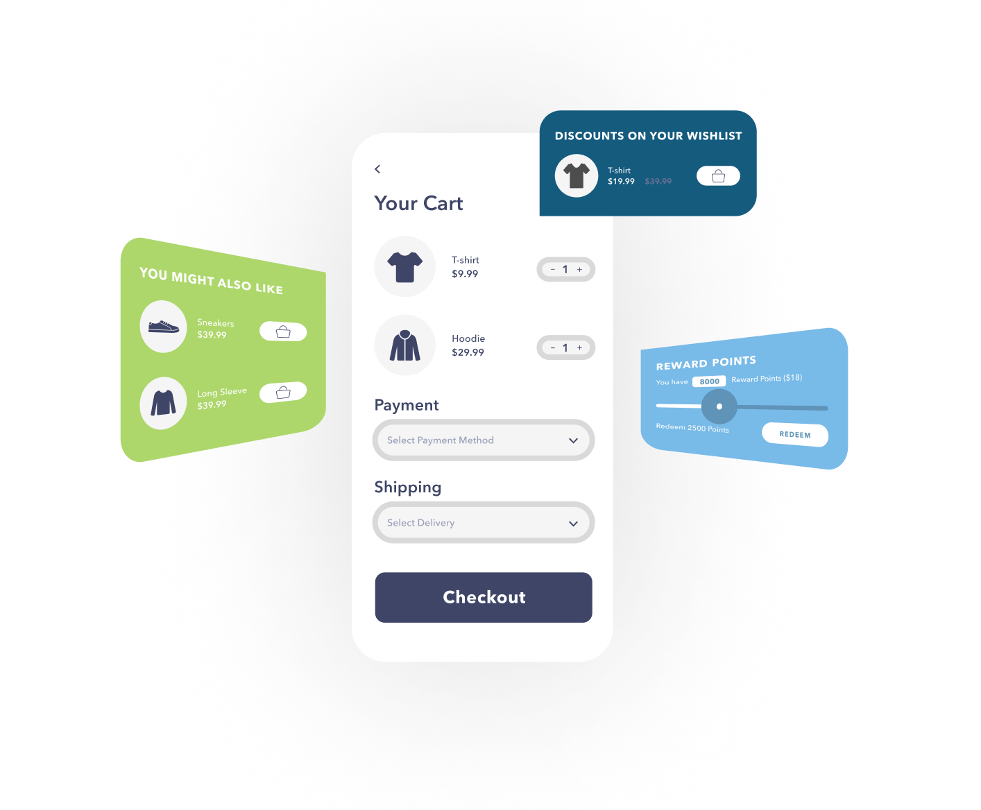 Shopify開発イメージ